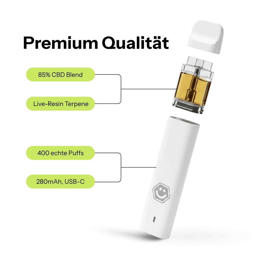 Lemon Haze Vape - CBD Vapes - Hanfify