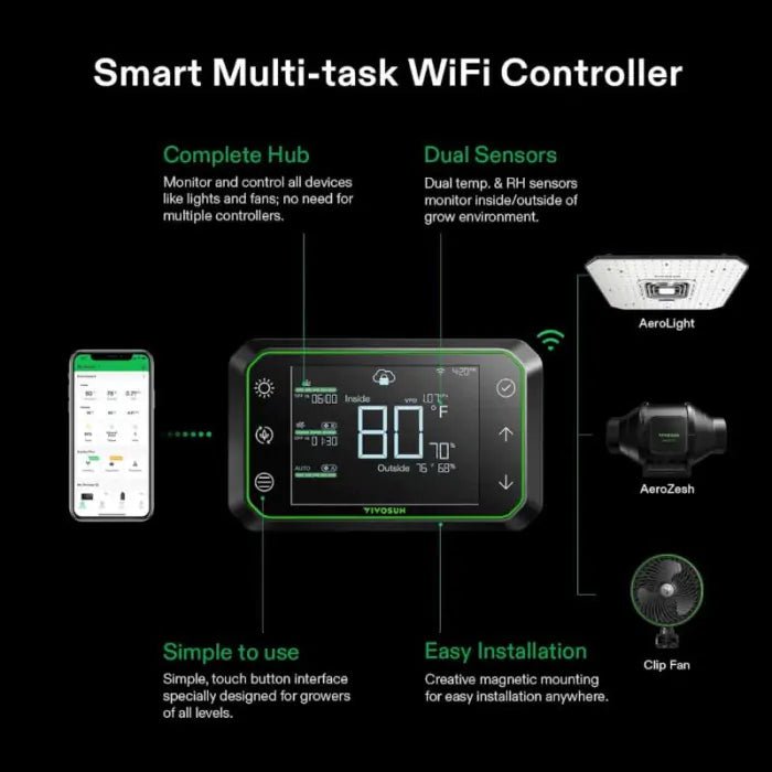 Smart Growbox Komplettset S Growshop - Hanfify